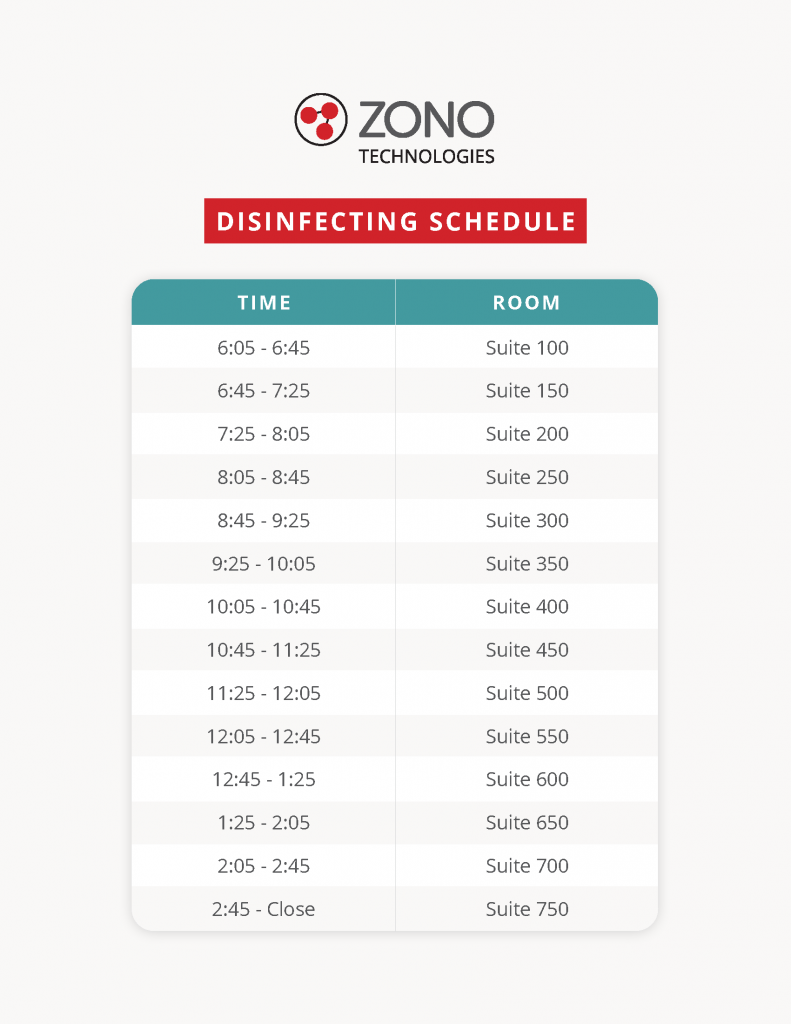 ZONO Schedule Example