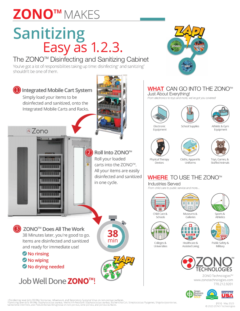 [FREE GUIDE] ZONO™ Makes Sanitizing Easy as 1. 2. 3 | ZONO Technologies™