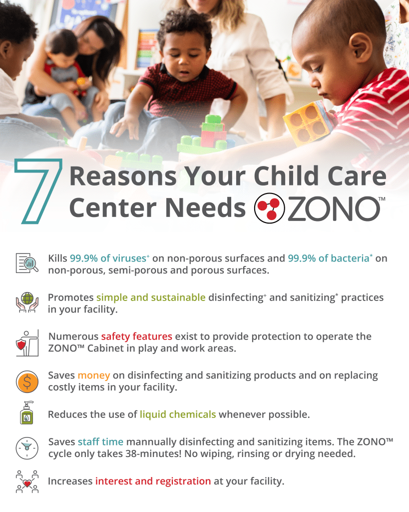 7 Reasons Child Care 1080 x 1350